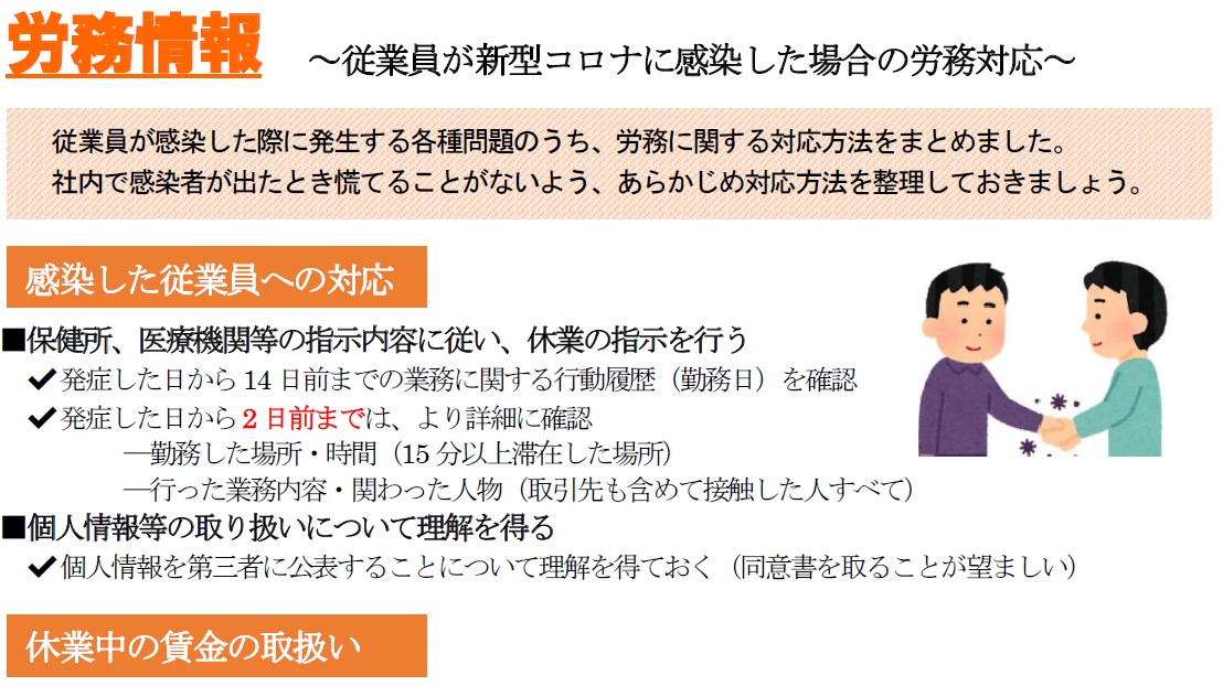  労務情報 	～従業員が新型コロナに感染した場合の労務対応～   従業員が感染した際に発生する各種問題のうち、労務に関する対応方法をまとめました。 社内で感染者が出たとき慌てることがないよう、あらかじめ対応方法を整理しておきましょう。   感染した従業員への対応  ■保健所、医療機関等の指示内容に従い、休業の指示を行う ✔発症した日から 14 日前までの業務に関する行動履歴（勤務日）を確認 ✔発症した日から2 日前までは、より詳細に確認 ―勤務した場所・時間（15 分以上滞在した場所） ―行った業務内容・関わった人物（取引先も含めて接触した人すべて） ■個人情報等の取り扱いについて理解を得る ✔個人情報を第三者に公表することについて理解を得ておく（同意書を取ることが望ましい）   休業中の賃金の取扱い  ■休業中の賃金等の取扱いについて、下記から選択する ① 無給とする ・都道府県知事が行う就業制限による休業となるため、会社には賃金の支払い義務はない ・従業員が健康保険に加入している場合は、健康保険の傷病手当金を受給することができる ② 年次有給休暇を使用する（従業員が希望する場合） ③ 特別休暇扱いとして有給とする